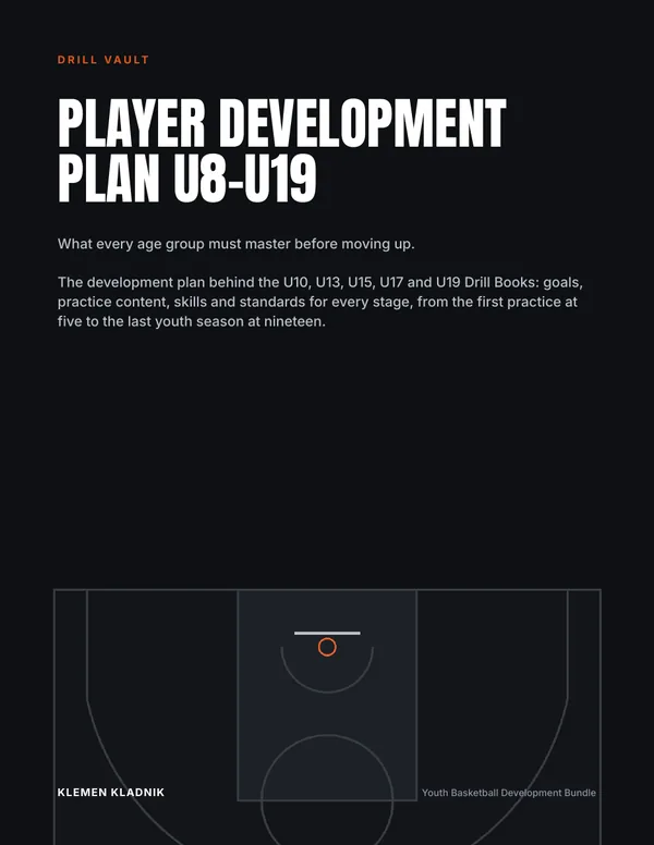 Player Development Plan U8–U19 cover
