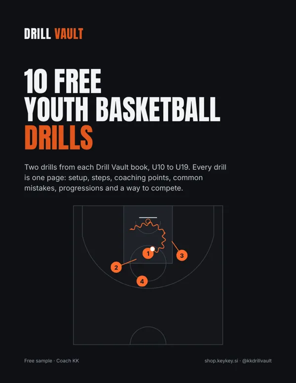 Cover of the free Drill Vault sample: 10 free youth basketball drills