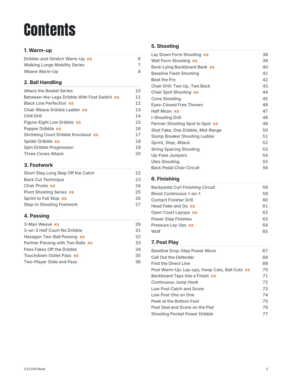 Contents page of a Drill Vault book with 14 chapters